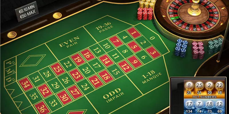 Đánh Giá Chi Tiết Các Trò Chơi NetEnt Được Ưa Chuộng Trên 1xBet