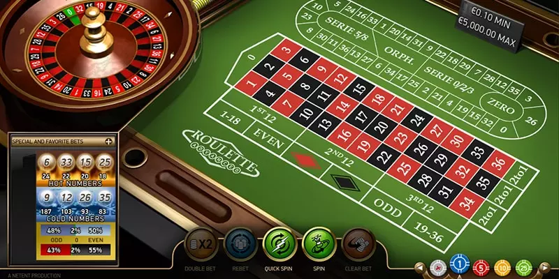 So Sánh NetEnt và Các Nhà Cung Cấp Trò Chơi Khác Trên 1xBet